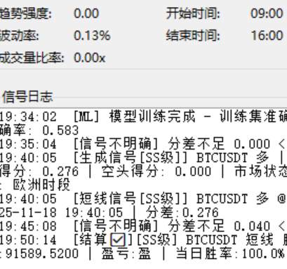 收费3888的币安事件合约推送脚本